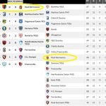 Afragolese – Real Normanna 0-0