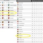 Team Altamura – Giugliano 1-1
