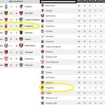 Casertana – Giugliano 1-1