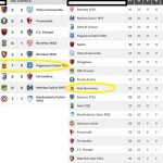 Real Normanna – Paganese 1-0